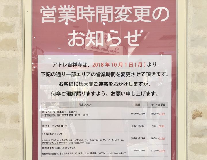 アトレ吉祥寺 10月より大多数のショップの閉店時間を前倒しに 吉祥寺ファンページ