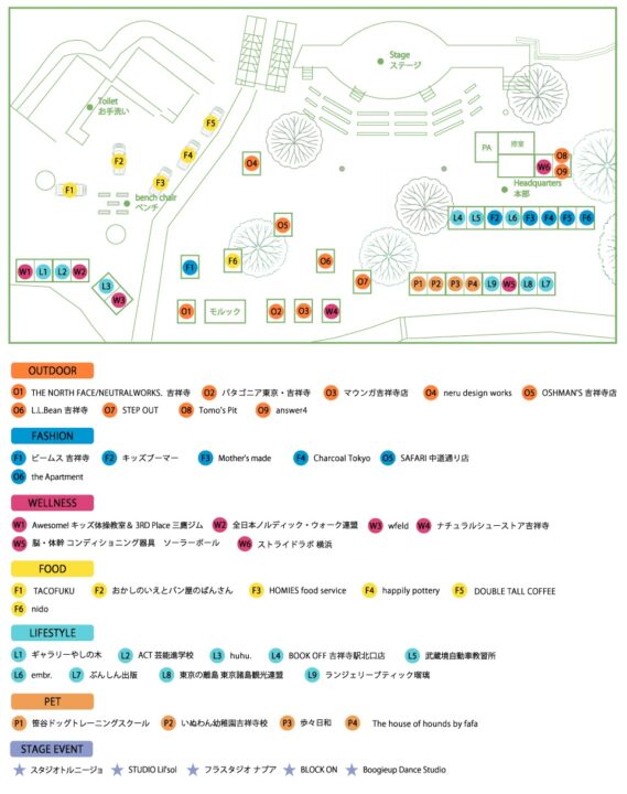 吉祥寺屈指の大イベント「吉祥寺コレクション2025」開催！アウトドアと