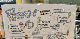 スタバのあの名作復刻「THE STAR フラペチーノ®」5種類、吉祥寺だけで全て揃う