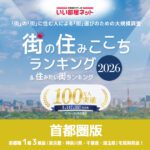 いい部屋ネット、東京都版の街の住みここち&住みたい街ランキング2026を発表