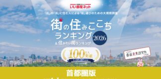 いい部屋ネット、東京都版の街の住みここち&住みたい街ランキング2026を発表